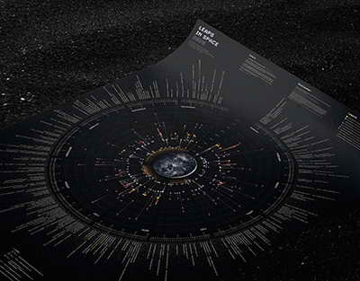 Vergilerde yeni kurallar: Nakitsiz ödemelerin daha da genişleyeceği söyleniyor