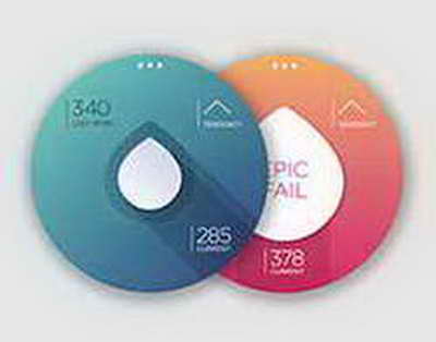 Torpaq almaq istəyənlərin nəzərinə – Kəskin bahalaşacaq